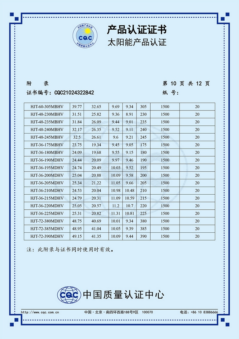 产品认证证书