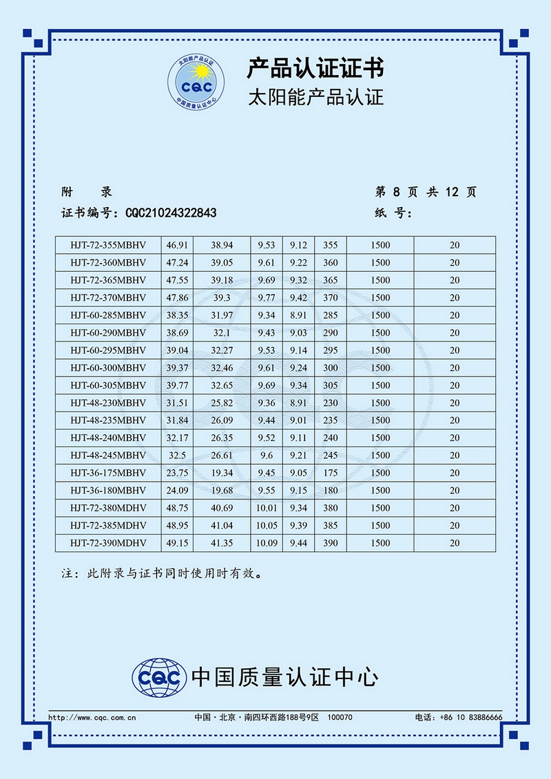 产品认证证书